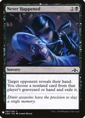 Never Happened - The List Reprints (LIST) The List Reprints