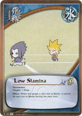 Low Stamina - 782 - Rare
Naruto: Tournament (Chibi) Pack 3