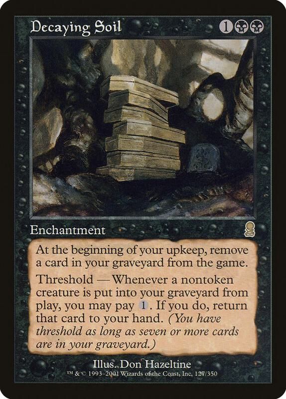 Decaying Soil - Odyssey (ODY)
Odyssey
