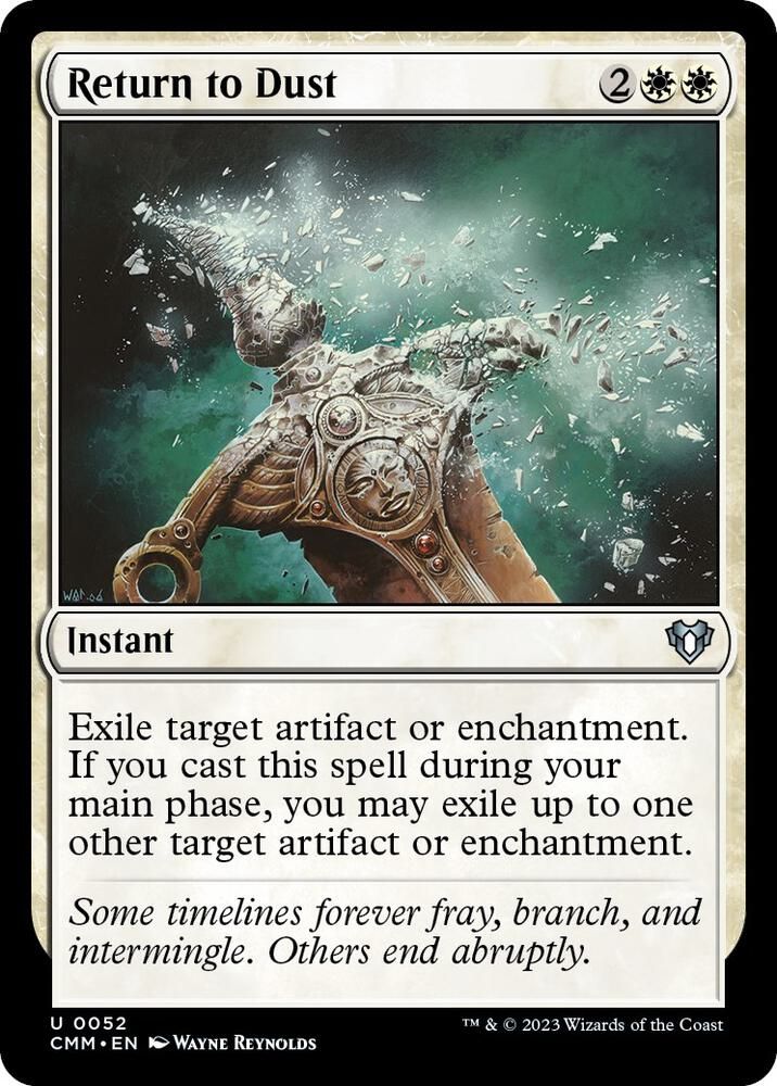 Return to Dust - Commander Masters (CMM) Commander Masters