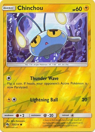 Chinchou - 73/214 - Common Reverse Holo Sun &amp; Moon: Lost Thunder Reverse Holo Singles