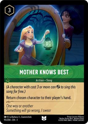 Mother Knows Best - The First Chapter (1) The First Chapter