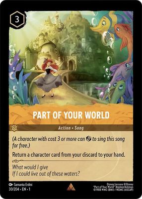 Part of Your World - The First Chapter (1) The First Chapter