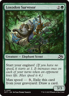 Loxodon Surveyor - Aetherdrift (DFT) Aetherdrift