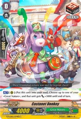 Castanet Donkey - G-TCB02: The GENIUS STRATEGY (G-TCB02) G-TCB02: The GENIUS STRATEGY