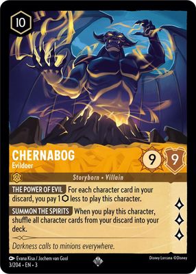 Chernabog - Evildoer - Into the Inklands (3) Into the Inklands