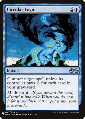 Circular Logic 047/254- The List Reprints (LIST) The List Reprints