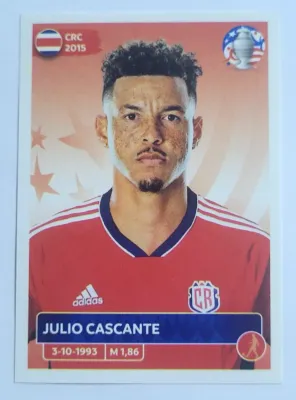 JULIO CSCANTE  Pegatina Panini COPA AMÉRICA EE. UU. 2024  CRC7 Costa Rica