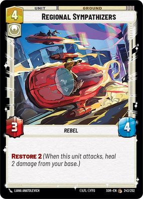 Regional Sympathizers - Spark of Rebellion (SOR) Spark of Rebellion