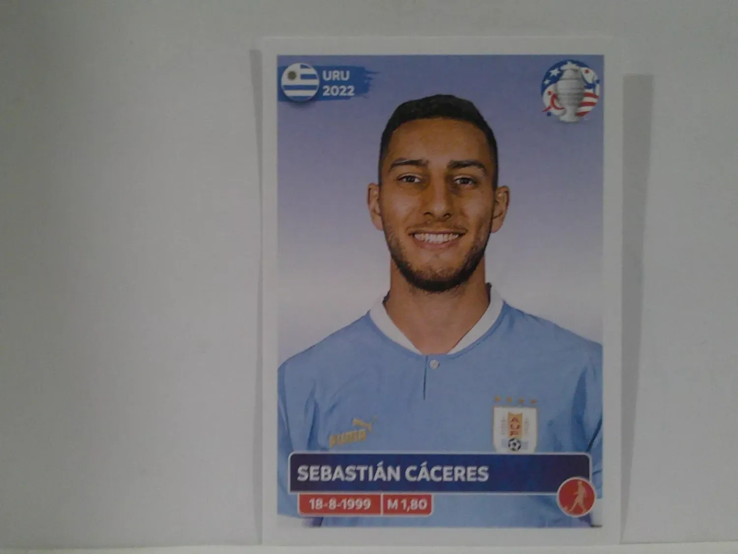 SEBASTIAN CÁCERES 2024 Panini Copa América Ronald  #URU7 URUGUAY