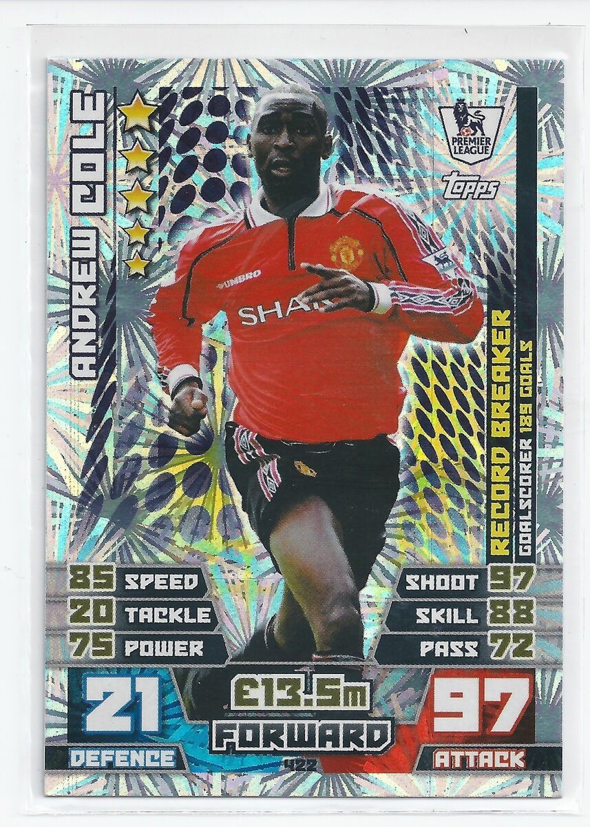 Topps Match Attax Andrew Cole