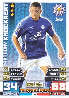 Anthony Knockaert Topps Match Attax