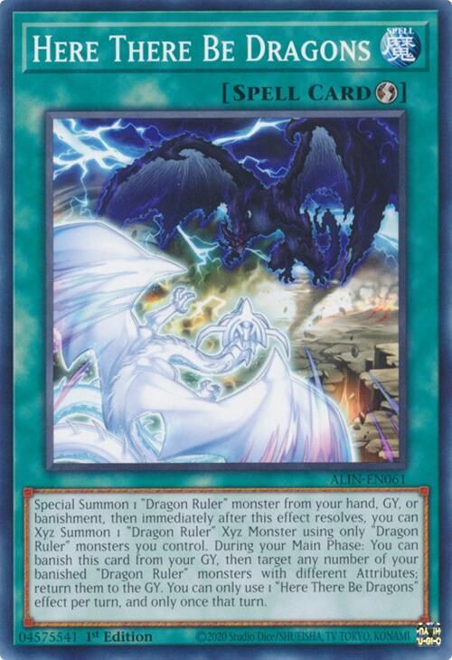 Here There Be Dragons - Alliance Insight (ALIN) Alliance Insight