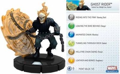 NELA Ghost Rider #037 Incredible Hulk Marvel Heroclix Marvel: Incredible Hulk