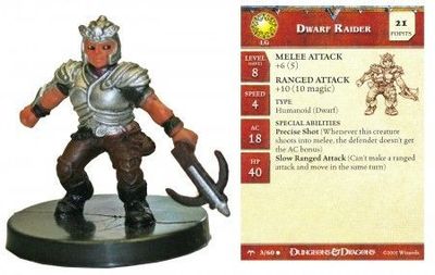 SH Dwarf Raider #03 Angelfire D&amp;D Miniatures Angelfire (D&amp;D) *Sin Tarjeta*