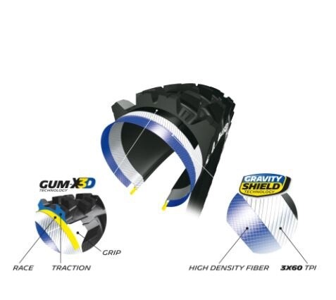 Michelin Wild Enduro Competition