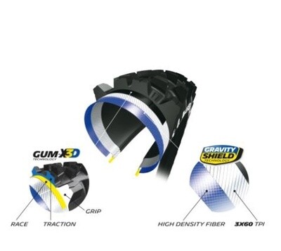 Michelin Wild Enduro Competition
