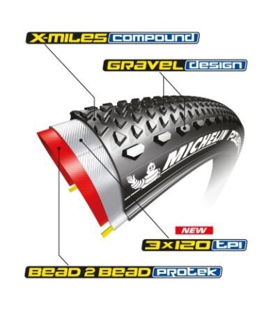 Michelin Power Gravel