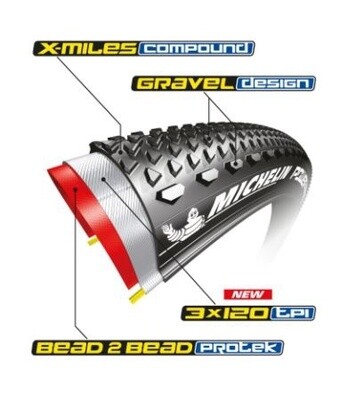 Michelin Power Gravel