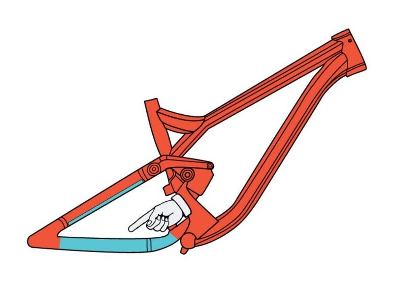 RideWrap Chainstay Armour Kit