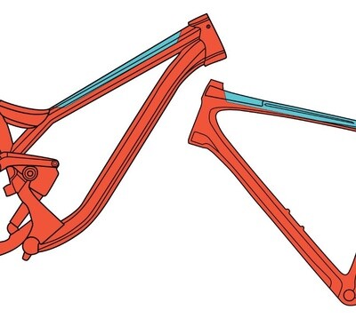 RideWrap Essential Protection Kit