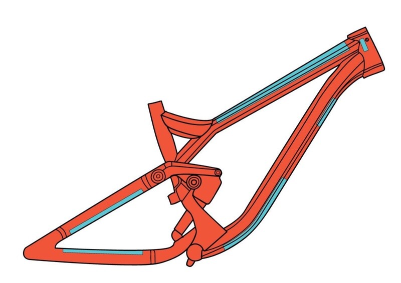 RideWrap Essential Protection Kit