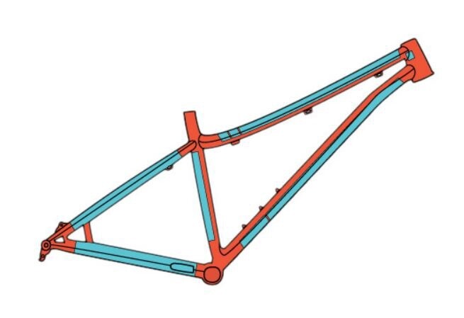 RideWrap Covered Protection Kit