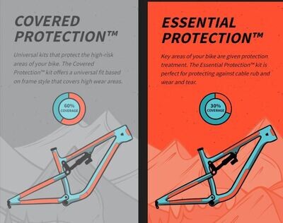 Frame Protection