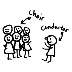 Choral Works