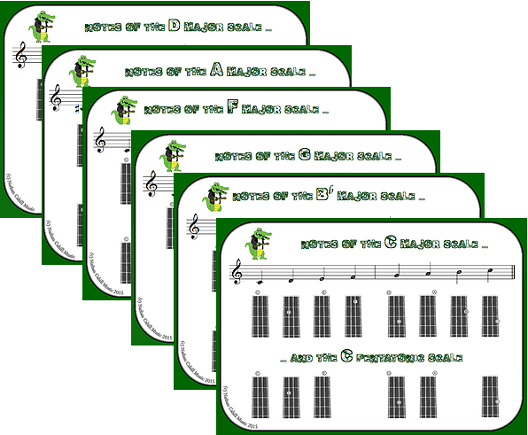 GCEA Scales Poster Pack