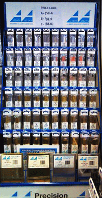Metals - Metric Range