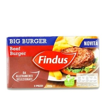 Frozen Meat & Poultry