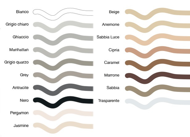 FASSAFILL MEDIUM Sigillante cementizio idrofugato per stuccare fughe da 2 a 12 mm da 5 kg
