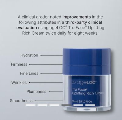 ageLOC® Tru Face® Essence Ultra Uplifting Cream