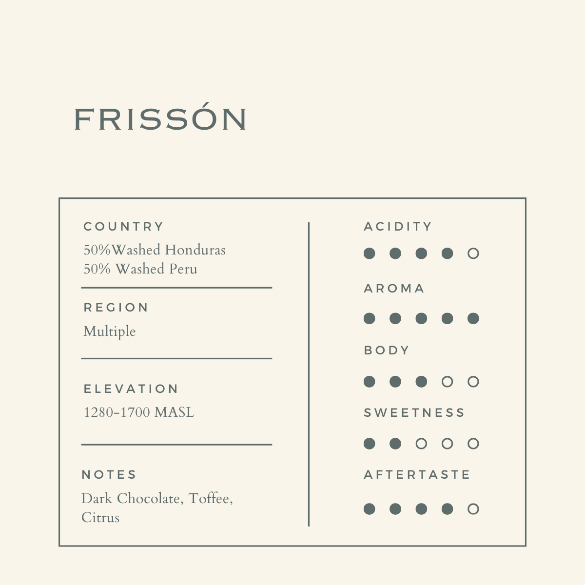 Frissón