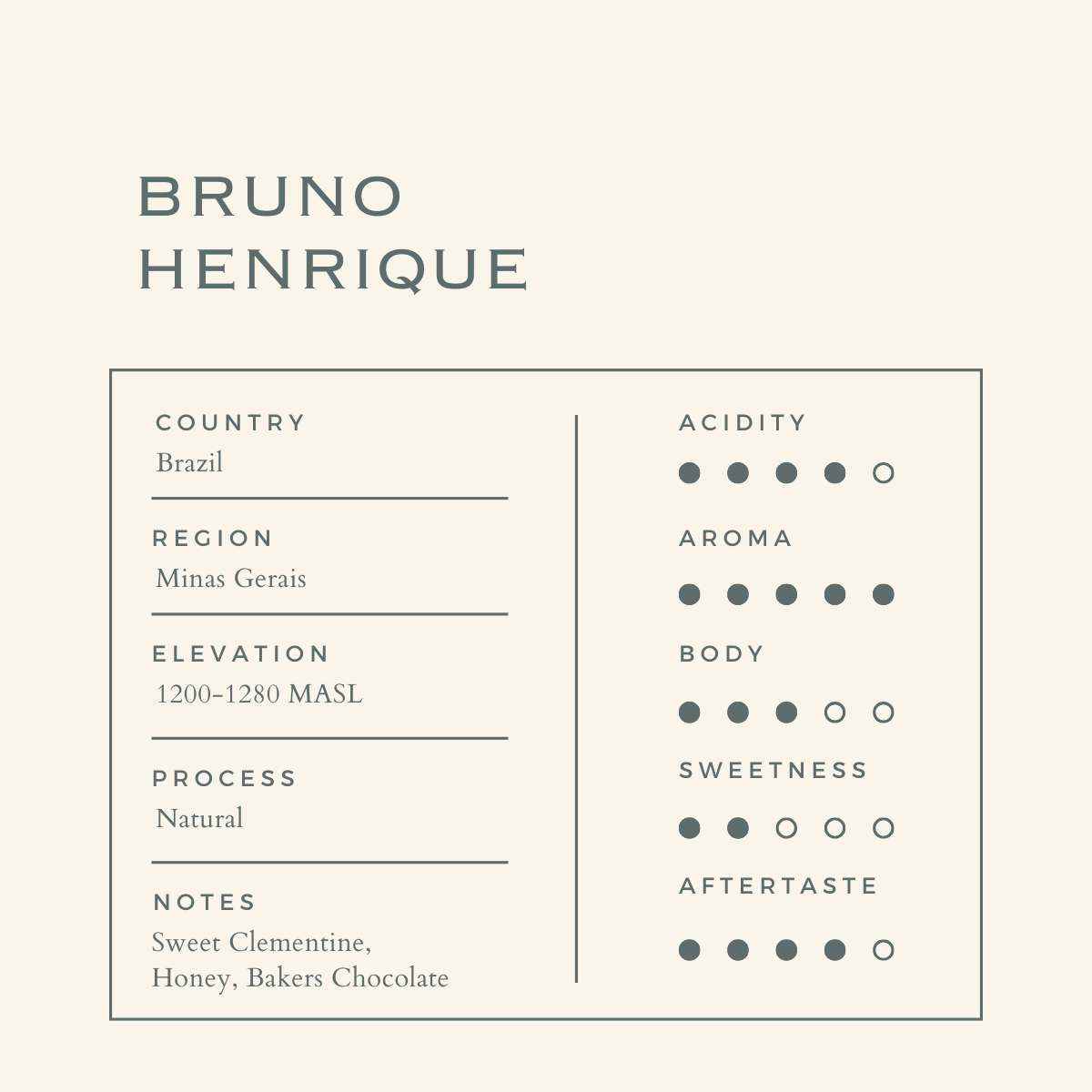 Brazil Bruno Henrique