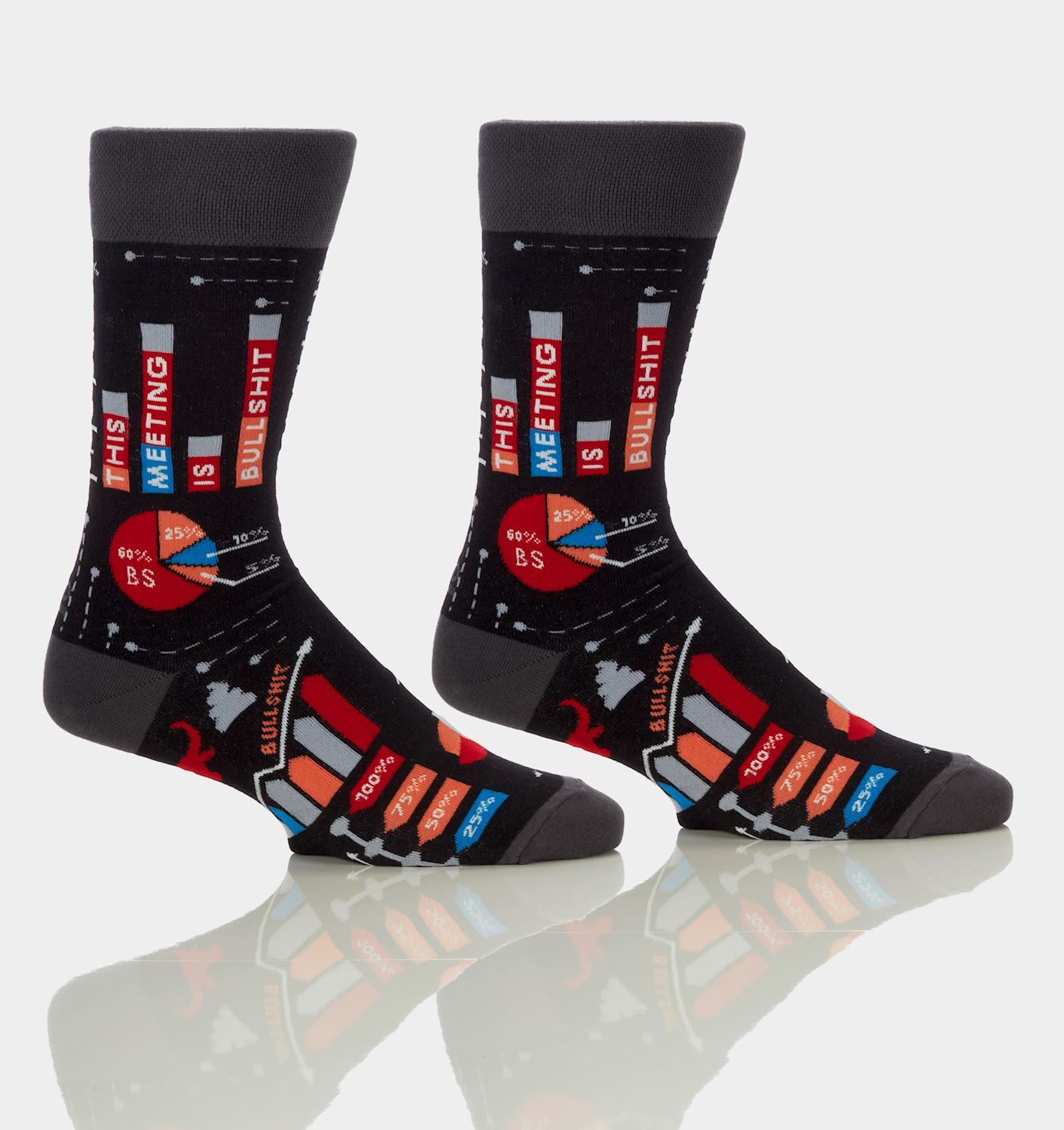 Meeting is - Yo sox