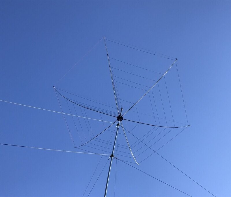 SP6CYN Antennes