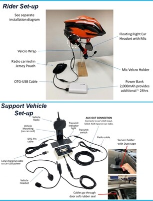 Vertix Ultra - ON SALE!