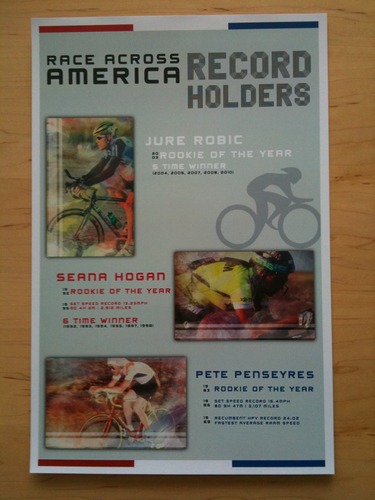 RAAM Record Holders Poster