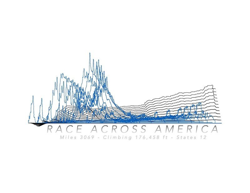RAAM Route Profile T-Shirt (Men&#39;s &amp; Women&#39;s)