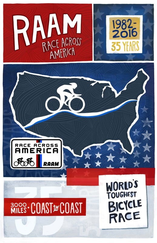 2016 RAAM Poster - 35th Anniversary