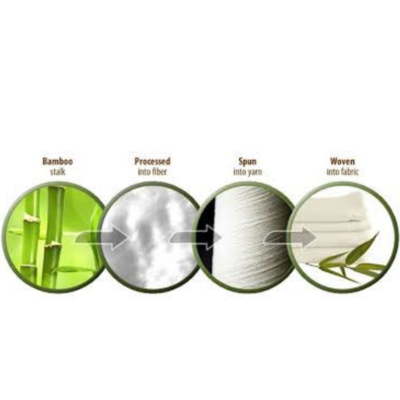 BAMBOO FABRIC WHOLESALE