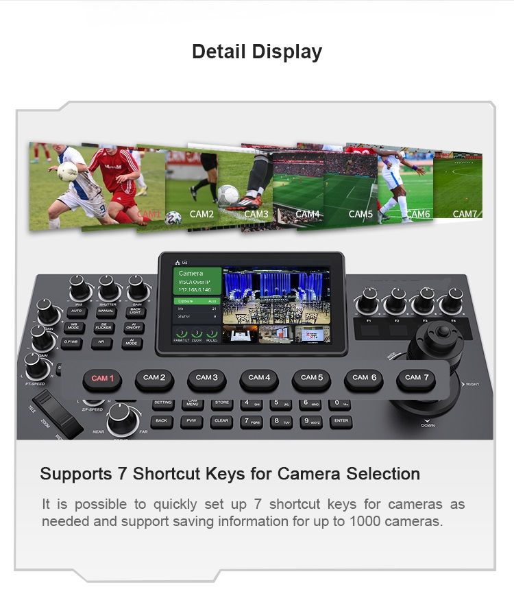 PTZ Controller