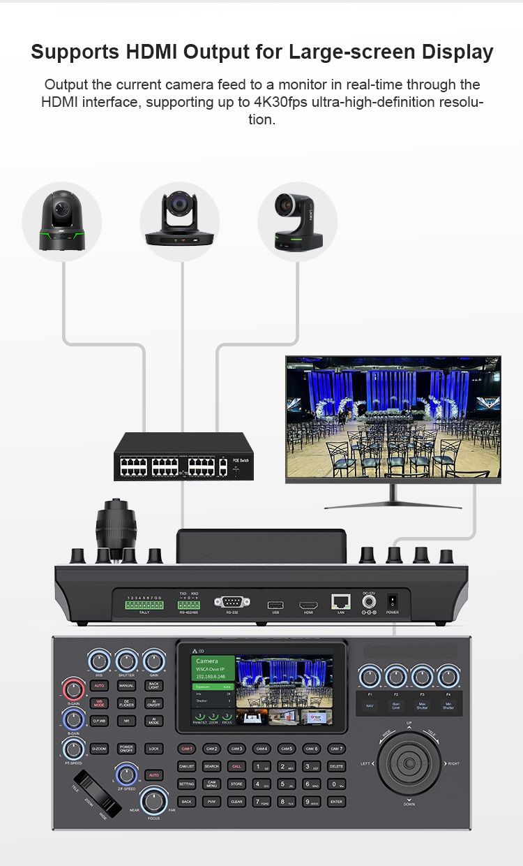 Application Field
Church live service, House of worship, Live broadcast of church concert, Educational Recording , Educational Broadcasting , 
Teaching Broadcast, Conference room camera, Esports Broadcast, Events live streaming etc.
Related Category
4K PTZ Camera,FHD PTZ Camera,NDI PTZ Camera,Webcam,Education Tracking Camera,Video Conferencing System,
Live HD Camera,Integrated Audiovisual Intelligent Endpoint,Integrated HD Camera,Speakerphone,Cam Controller,
Video Switcher,Ptz Controller,Control Panel
Core Keywords
PTZ controller,Camera control panel,NDI controller,Live production switcher,4D joystick camera control,Large screen PTZ controller,Broadcast camera switcher,Studio production controller