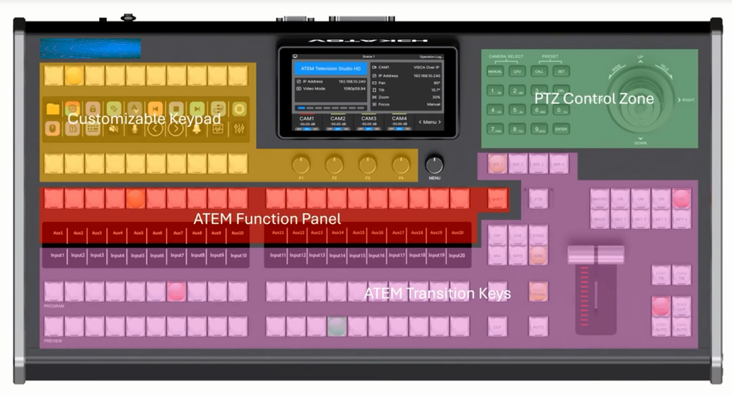 And now you can use #companion  from our customizable buttons section.(Orange Section)