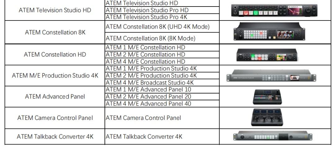 CONTROL PANEL FOR ATEM/VMIX/OBS