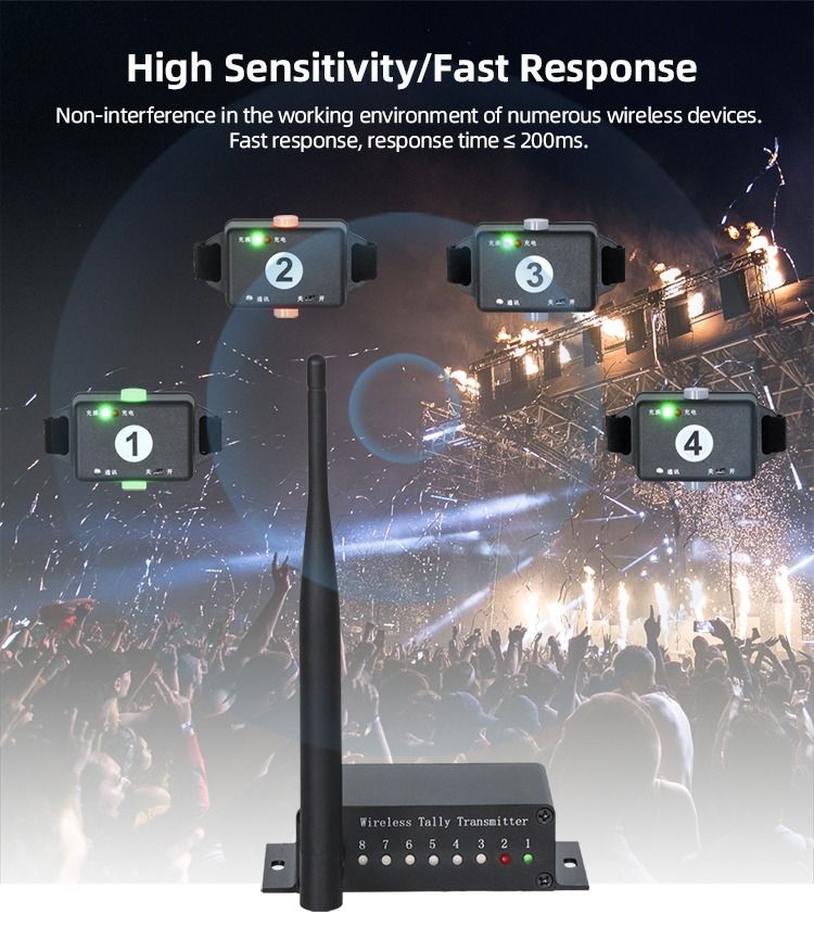 WTS-/8 TL Wireless Tally light solution