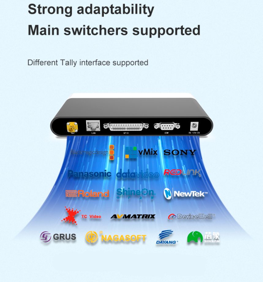 TallyPro Wireless //4 LIGHTS