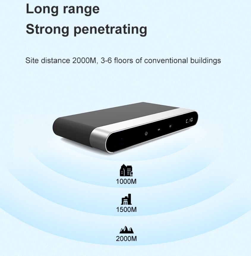 TallyPro Wireless //4 LIGHTS